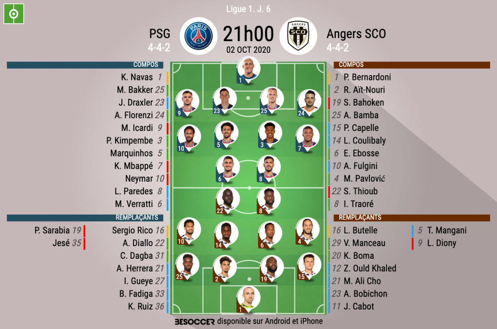 Les compos officielles du match de Ligue 1 entre le PSG et Angers