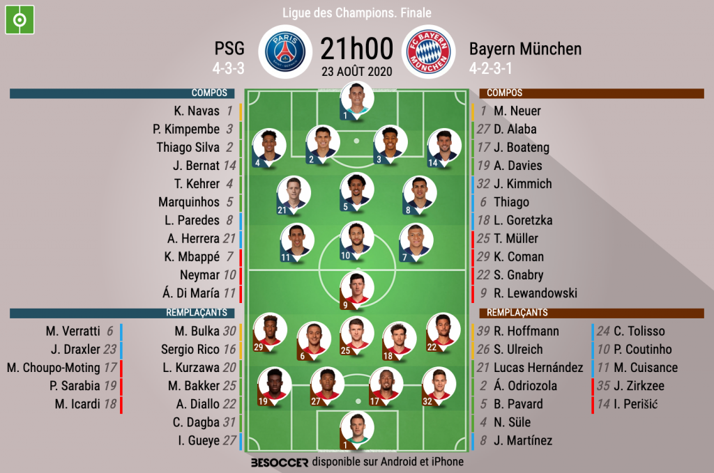 Les compos officielles de la finale entre le PSG et le Bayern Munich