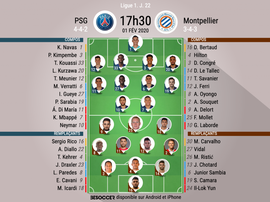 Compos officielles PSG - Montpellier, Ligue 1, J.22, 01/02/2020, BeSoccer