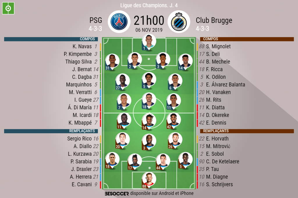 Les compos officielles du match de Ligue des Champions entre le PSG et