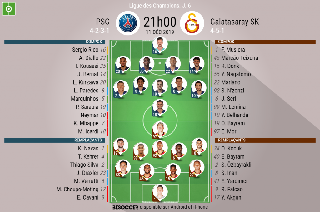 Suivez En Direct Psg Galatasaray Besoccer