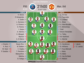 Les compos officielles du match de Ligue des champions entre le PSG et Man United. BeSoccer