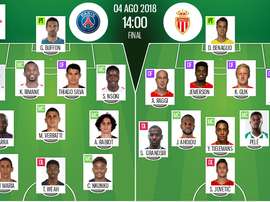 Official lineups for both sides. BeSoccer