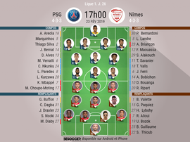 Compos officielles PSG-Nîmes, Ligue 1, J26, 23/02/2019, BeSoccer