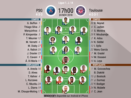 Compos officielles PSG-Toulouse, J14, Ligue 1, 21/11/2018. BeSoccer