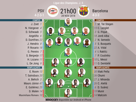 Compos officielles PSV-Barça, 5ème journée de Ligue des champions, 28/11/2018. BeSoccer
