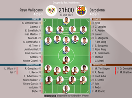 Les compos officielles du match de Coupe du Roi entre le Rayo et Barcelone. BeSoccer