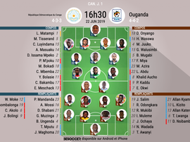 Suivez en direct le match de la CAN entre la RD Congo et l'Ouganda. BeSoccer