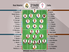 Compos officielles Real Madrid - Celta, Liga, J.24, 16/02/2020, BeSoccer