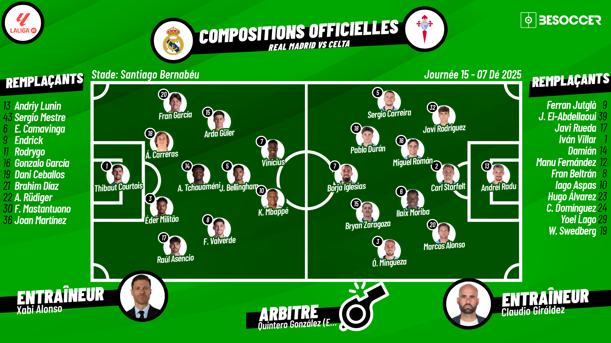 C'était le direct du Real Madrid - Celta