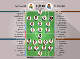 Formazioni ufficiali Real Madrid-Real Sociedad. BeSoccer