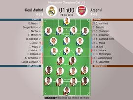 Les compos officielles du match de l'ICC entre le Real Madrid et Arsenal. BeSoccer