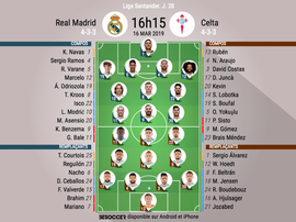 Compos officielles Real Madrid-Celta Vigo, J28, Liga, 16/03/19. BeSoccer