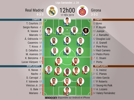 Les compos du match. BeSoccer