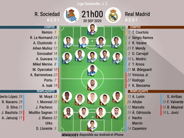 Les compos officielles du match de Liga entre la Real Soc. et le Real Madrid. BeSoccer