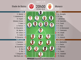 Compos Officielles Reims - Monaco, Ligue 1. J12. Besoccer