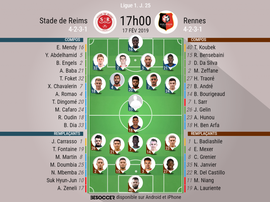 Compos officielles Reims - Rennes, J25, Ligue 1, 17/02/2019. Besoccer