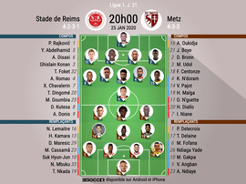 Compos officielles Reims-Metz, Ligue 1, J.21, 25/01/2020, BeSoccer