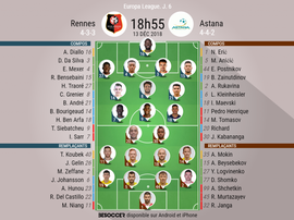 Compos officielles Rennes - Astana, J6, Europa League, 13/12/2018. Besoccer