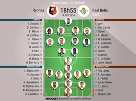 Compos officielles Rennes-Betis, 1/16es de finale alle d'Europa League, 14/02/2018. BeSoccer