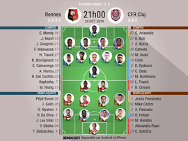 Les compos officielles du match d'Europa League entre Rennes et le CFR Cluj. BeSoccer