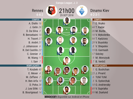 Compos officielles Rennes-Dinamo Kiev, 3ème journée de l'édition 2018-19 d'Europa League. BeSoccer