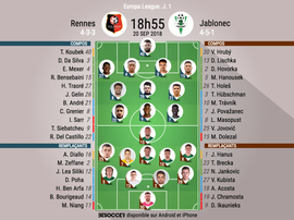 Compos officielles Rennes-Jablonec, J1, Europa League, 20/09/18. BeSoccer