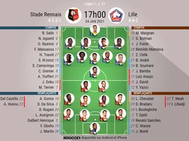 Les compos officielles du match de Ligue 1 entre Rennes et Lille. BeSoccer