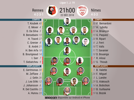 Compos officielles Rennes-Nîmes, 19ème journée de l'édition 2018-19 de Ligue 1, 22/12/2018. BeSoccer