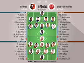 Les compos du match. BeSoccer