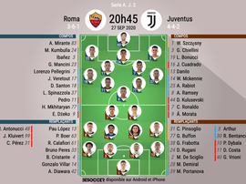 Les compos officielles du match de Serie A entre la Roma et la Juventus. BeSoccer