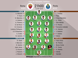 Compos officielles Roma-Porto, 1/8 aller Ligue des Champions, 12/02/2019. BeSoccer