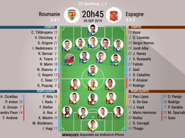 Suivez le direct du match Roumanie-Espagne. BeSoccer
