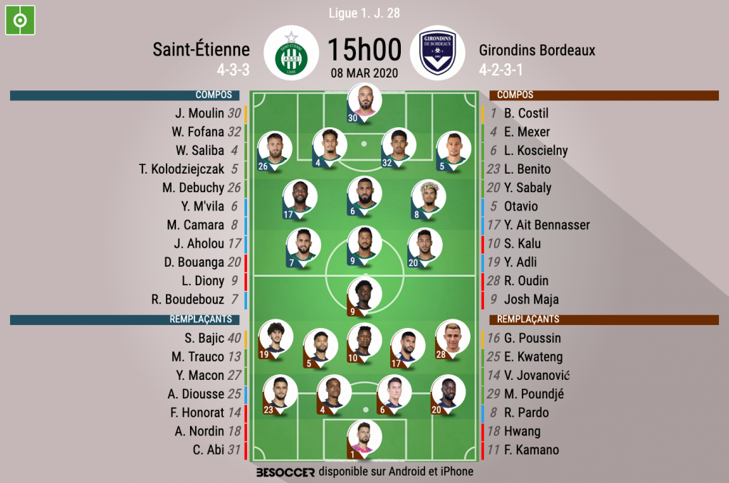 Les Compos Officielles Du Match De Ligue 1 Entre Saint Etienne Et Bordeaux Besoccer