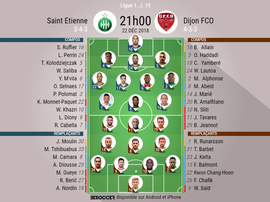 Compos officielles Saint-Étienne-Dijon, 19ème journée de Ligue 1, 22/12/2018. BeSoccer