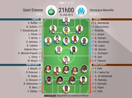 Compos officielles Saint-Étienne-Marseille, 17ème journée de Ligue 1, 16/01/2019. BeSoccer