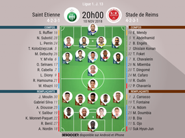 Compos officielles Saint-Étienne-Reims, 13ème journée de Ligue 1, 10/11/2018. BeSoccer