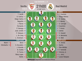 Compos officielles Séville-Madrid, 5e journée de l'édition 2019-20 de Liga, 22/09/2019. BeSoccer