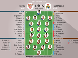 Les compos officielles du match de Liga entre Séville et le Real Madrid. BeSoccer