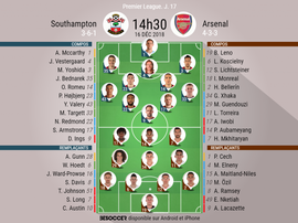 Les compos officielles. BeSoccer