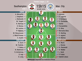 Compos officielles Southampton-City, J20, Premier League, 30/12/2018. BeSoccer