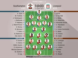 Compos officielles Southampton-Liverpool, 2ème journée de l'édition 2019-20 de PL. BeSoccer
