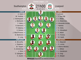 Compos officielles Southampton-Liverpool, Premier League, J 33, 05/04/2019, BeSoccer.