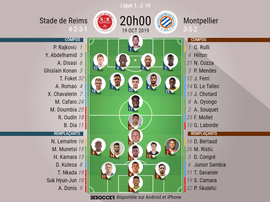 Les compos officielles du match de Ligue 1 entre Reims et Montpellier. BeSoccer
