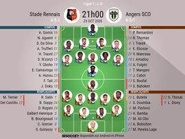 Compos officielles Stade Rennais - Angers, Ligue 1 J.8, 23-10-2020. BeSoccer