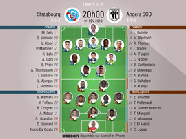 Compos officielles Strasbourg-Angers, 24ème journée de Ligue 1, 09/02/2018. BeSoccer