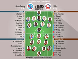 Compos officielles Strasbourg-Lille, 1/16ème, Coupe de la Ligue, 30/10/18. BeSoccer