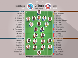 Les compos officielles du match de Ligue 1 entre Strasbourg et Lille, BeSoccer