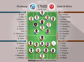 Compos officielles Strasbourg-Reims, Ligue 1, J 24, 09/02/2020, BeSoccer