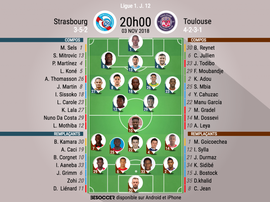 Compos officielles Strasbourg-Toulouse, J12, Ligue 1, 3/11/18. BeSoccer